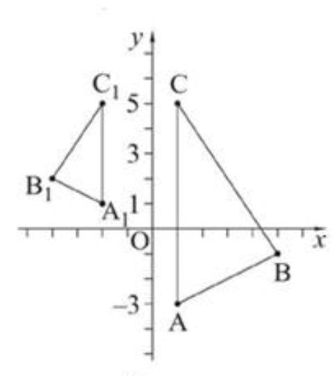 Треугольник ABC и треугольник A1 B1 C1, А (1; -3), В (5; -1),С (1; 5), А1 (-2; 1),В1 (-4; 2), С1 (-2