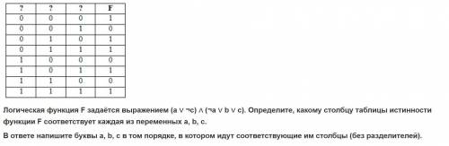 Выручайте плез :c Информатика логика