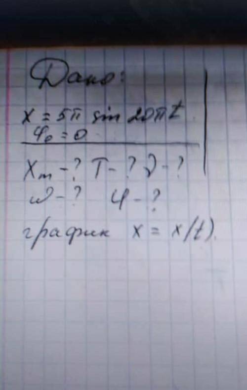 9 класс физика решите. дано уравнение колебательного движения.найти амплитуду, частоту, циклическую
