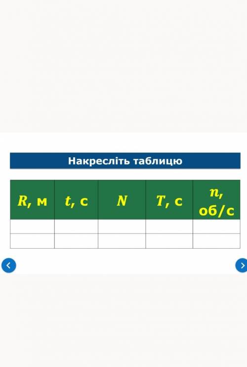 ЧТО ОЗНАЧАЕТ первых две буквы в таблице​