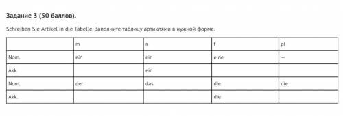 Задание 3 ( ). Schreiben Sie Artikel in die Tabelle. Заполните таблицу артиклями в нужной форме. m n