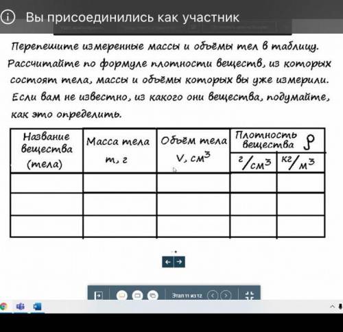 Заполните таблицу Можете до 0:00 жду