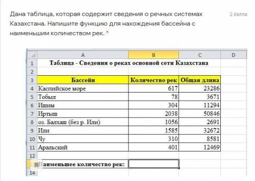 ИНФОРМАТИКА СОР ТУТ 2 ЗАДАНИЯ