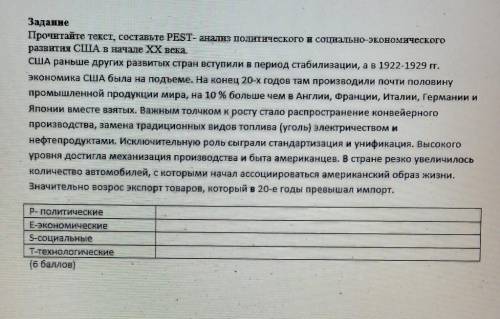 Задание Прочитайте текст, составьте PEST- анализ политического и социально-экономическогоразвития СШ