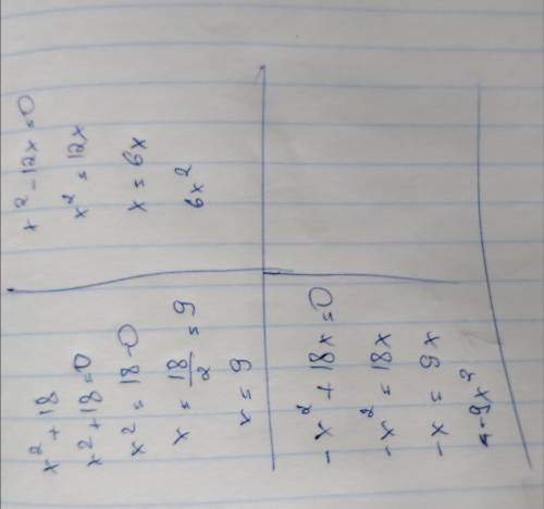 1)-х^2-11х+38. 2)х^2+18. 3)х^2-12х . 4)-х^2+18х кім жауап берсе подписка,ком,лайк.