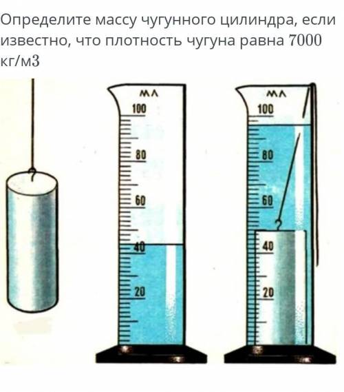 Определи массу чугунного цилиндра очень надо​