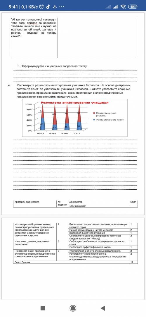 с 4 заданием, где диаграмма успеваемости классов