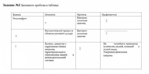 Задание 2. Заполнить пробелы в таблице, соотнеся деятеля искусства его достижени