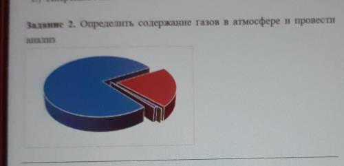 Задание 2. Определить содержание газов в атмосфере и провестианализ​