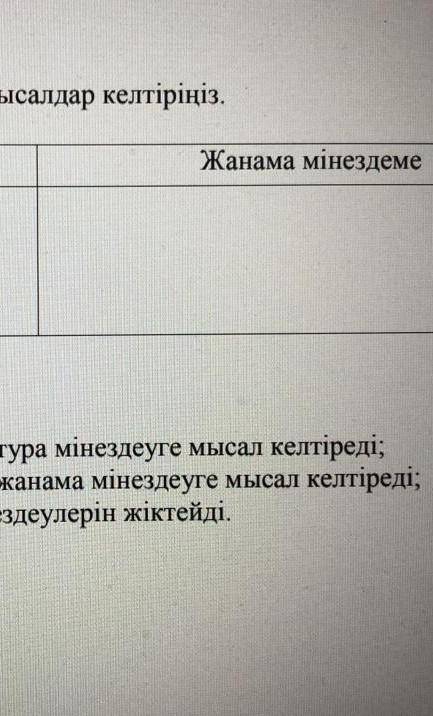 Тура мінездеу жанама мінездеу енлік кебек​