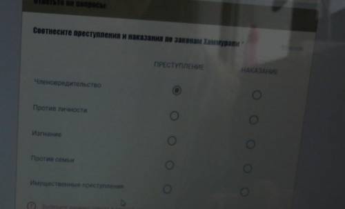 Поотносите прер туплении и наказания по анонам Хаммурапи​