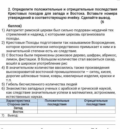 _ 2. Определите положительные и отрицательные последствия Крестовых походов для запада и Востока. Вс