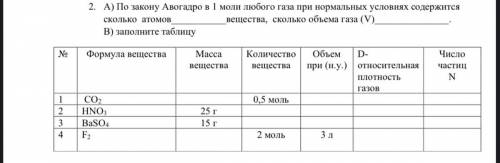 По закону Авогадро в 1 моли любого газа при нормальных условиях содержится сколько атомоввещества, с