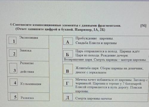 [56] 4.Соотнесите композиционные элементы с данными фрагментами.(ответ запишите цифрой и буквой. Нап