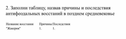 Заполни таблицу, назвав причины и последствия антифеодальных восстаний в позднем средневековье