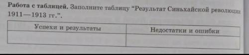 Работа с таблицей. Заполните таблицу “Результат Сиханьской революции 1911-1913 гг.”.​