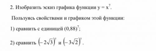 Изобразить эскиз графика функции y=x^7