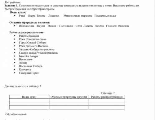 Заполнить таблицу воды суши опасные