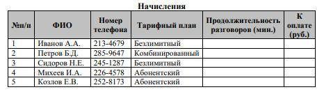 нужно рассчитать месячную оплату через формулу ЕСЛИ