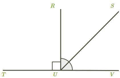 УМОЛЯЮ Известно, что ∡TUV — развёрнутый угол, луч US — биссектриса угла ∡VUR. Используй данную инфор