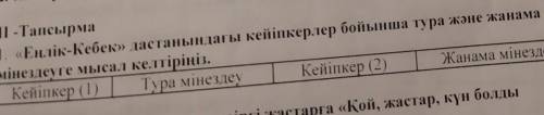 1. «Еңлік-Кебек» дастанындағы кейіпкерлер бойынша тура және жанама мінездеуге мысал келтіріңіз. бере