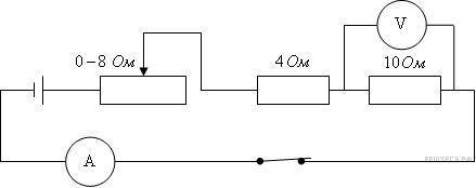 12. На рисунке представлена электрическая цепь. Вольтметр по-казывает напряжение 2 В. Считая амперме
