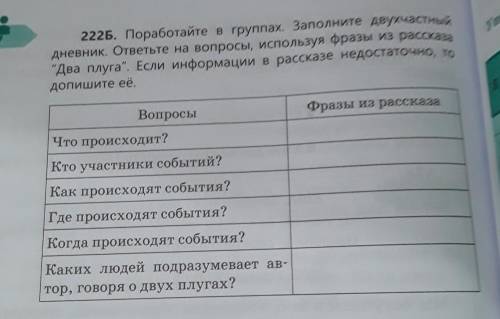 Что происходит?Кто участники событий?Как происходят события?Где происходят события?Когда происходят