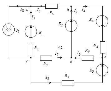Найти ток I4 методом эквивалентного генератора, если E1 = E2 = 210B, E3 = 80B, E4=50B, J1 = 5A, R1 =