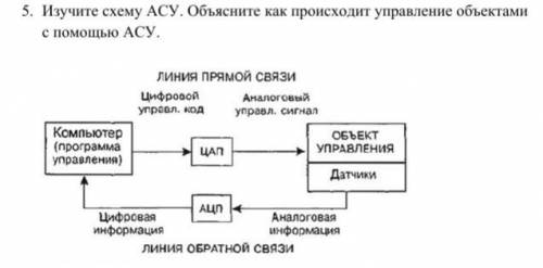 Буду очень благодарна если