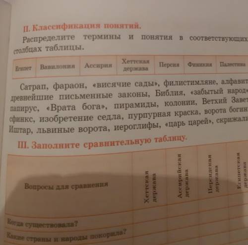 Распределите термины в понятия в соответсвующих стольцах таблицы​