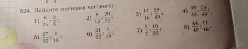524. Найдите значения частного: 68 202)2515 211)3)39 1343 4314 2815 334) 8)27 95)32 162176)22 187)2