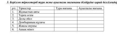 Берілген тіркестерді тура және ауыспалы мағынаны білдіруне қарай белгілеңдер​