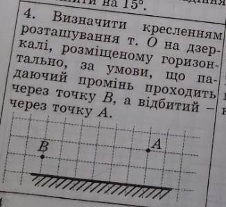 Визначити креслення розташування т.О дзеркалі​