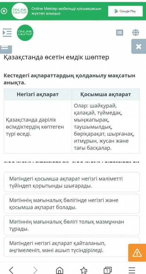 Кестедегі ақпараттардың қолдану мақсатын анықта​