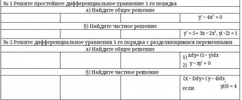 Сделайте как можно быстрее заранее примеры справа!​ математика