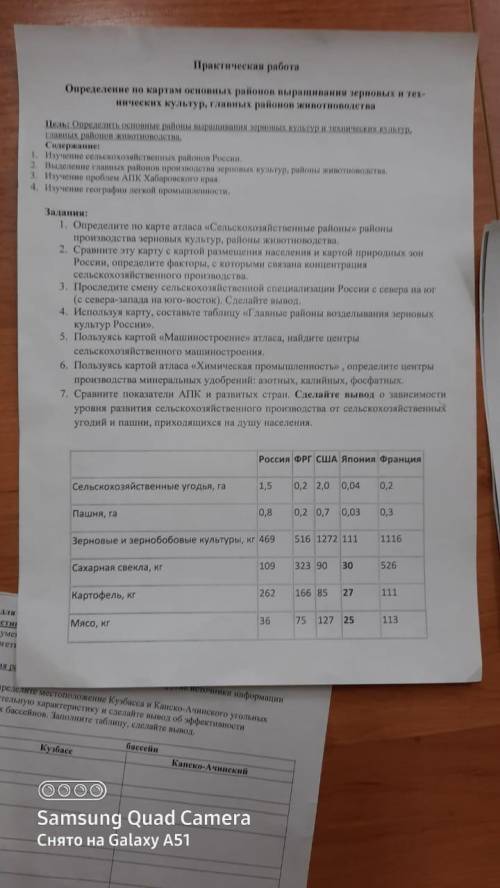 решить практическую работу по географии! Определение по картам основных районов выращивания зерновых