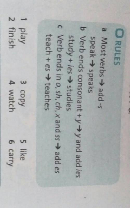 O RULES a Most versadosspeak speaksb Verb ends consonant+yy and add lesstudy is studiesVerb ends in