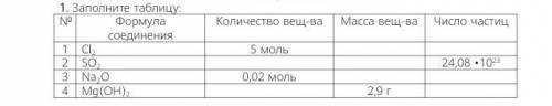 ОЧЕНЬ СОР ПО ХИМИИ СЕЙЧАСЕСЛИ БУДЕТ ЕРУНДА В ОТВЕТЕ-БАН​