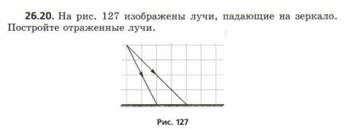 построить лучи на сегодня до 11:00