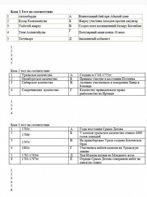 ПО ИСТОРИИ КАЗАХСТАНА ТЕСТ СОР. ​