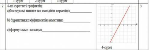 Найдите :а) угловой коэффициент b) напишите формулу c) свободный член функций​