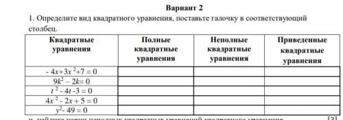 Определите вид квадратного уравнения поставьте галочку в соответствующей столбец.​