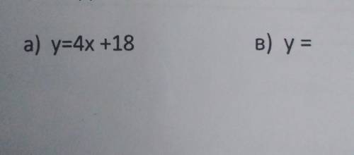 3.Найдите область определения функции, заданной формулой:A) y=4x+18 B) y=​