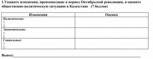 это СОР, как оценить политические, экономические, социальные изменения? И какой вывод