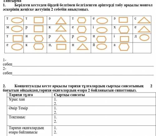 Дайте ответ на вопрос 5 боллов поставлю​