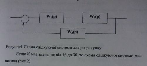 Самостійна робота Вместо K, 12​