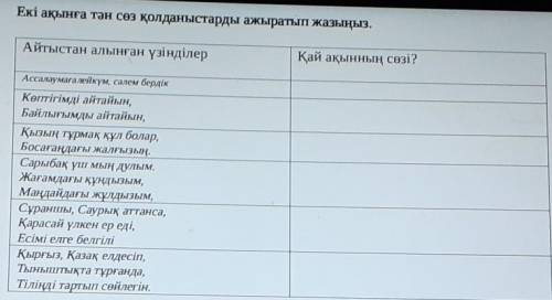 Екі ақынға тән сөз қолданыстарды ажыратып жазыңыз. Айтыстан алынған үзінділерҚай ақынның сөзі?Ассала