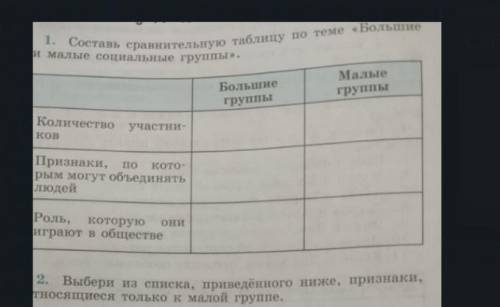 Обществознание Необязательно виде таблицы, можно просто написать что куда