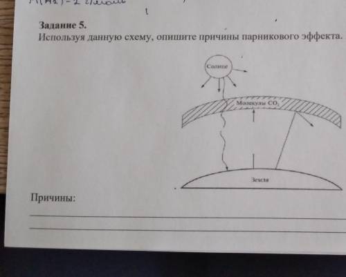 Задание 5. Используя данную схему, опишите причины парникового эффекта. Предложите пути решения.Прич