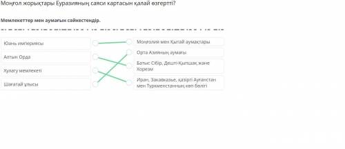 Моңғол жорықтары Еуразияның саяси картасын қалай өзгертті?1211-1279 жж. моңғол шапқыншылығынәтижесін